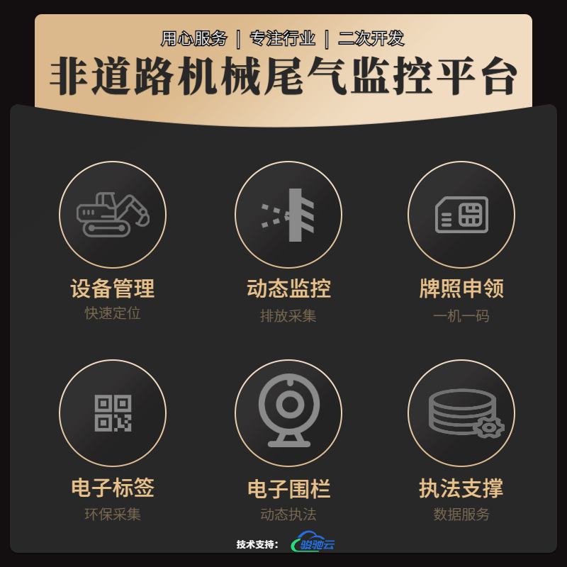 非道路机械尾气远程监控平台